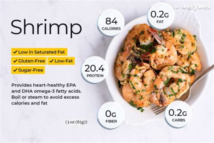 100 grams of shrimp