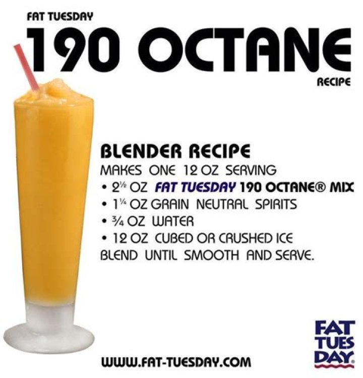 190 octane