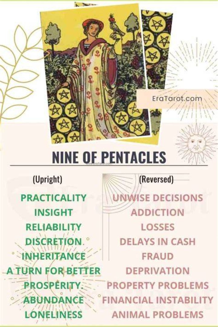 9 of pentacles yes or no