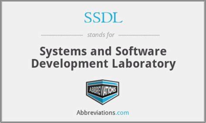 abbreviation for systems