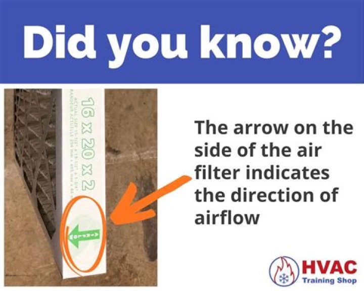 air filter direction