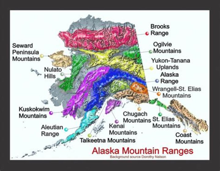 alaska mountain ranges