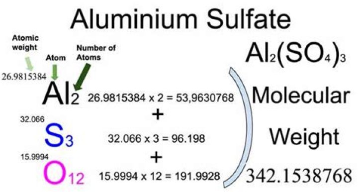 aluminium sulfate formula