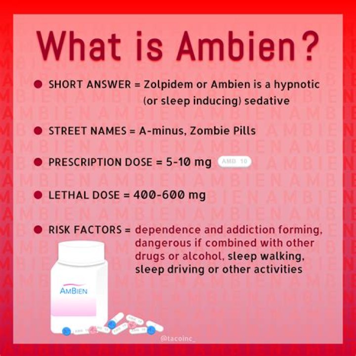 ambien controlled substance