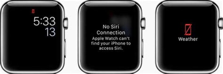 apple watch red phone icon