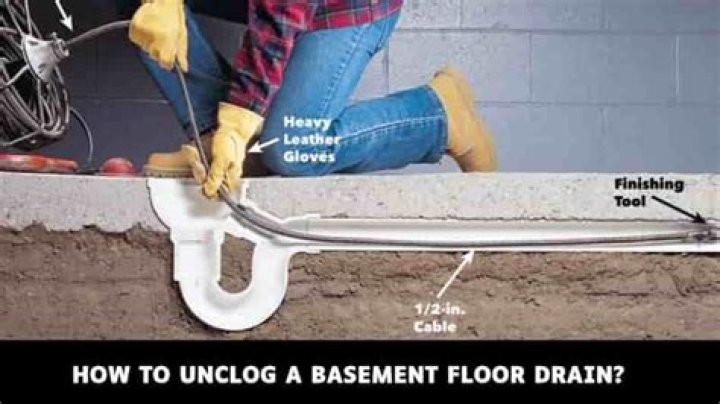 basement drain backing up