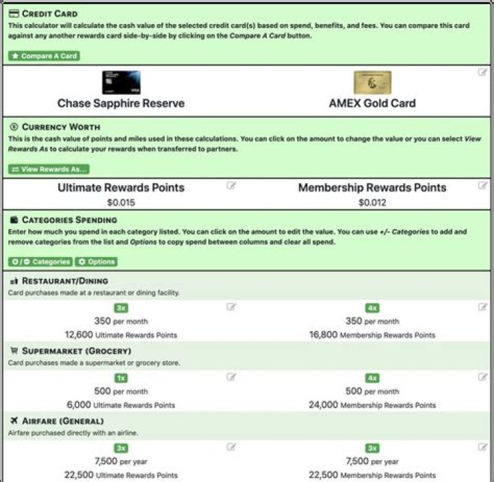 chase points value