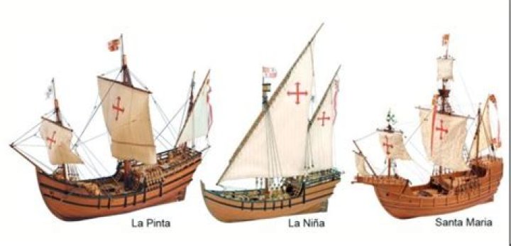 christopher columbus ships names