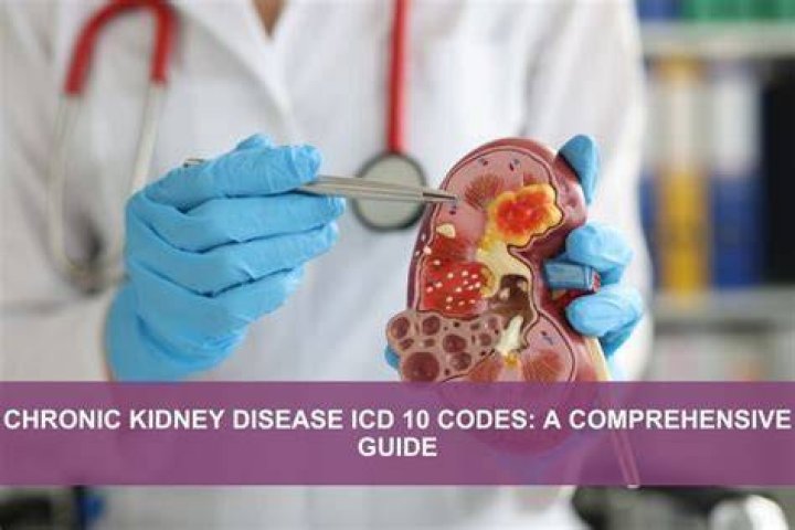 chronic renal failure icd 10