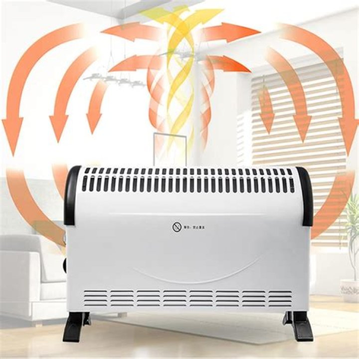 convector