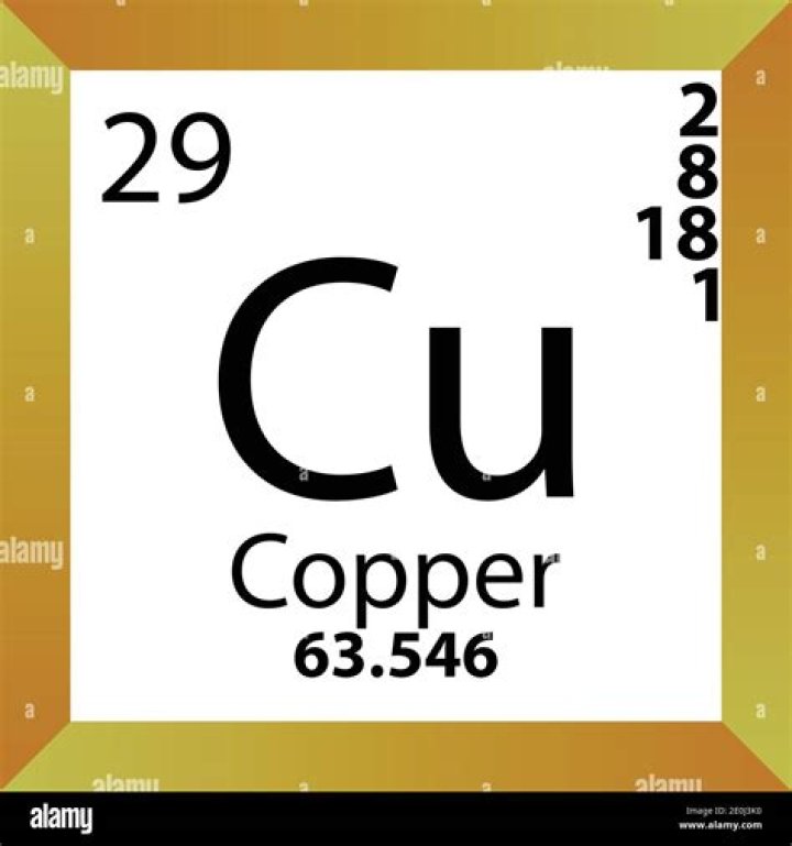 copper atomic mass