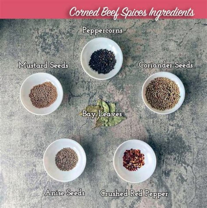 corned beef spice packet