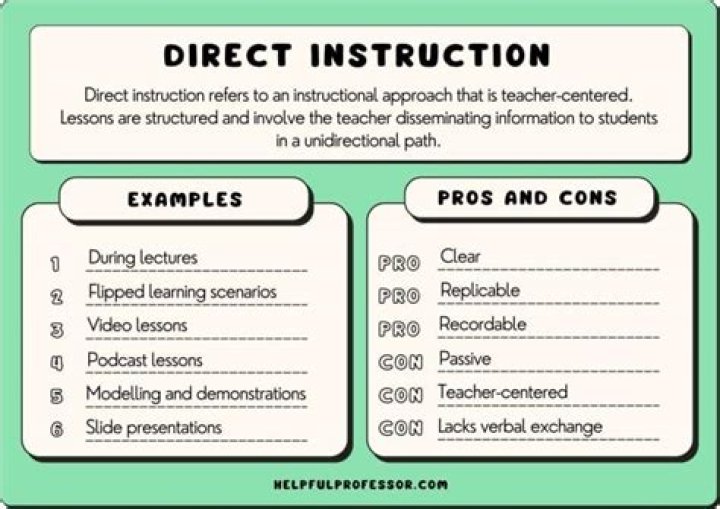 direct instruction definition
