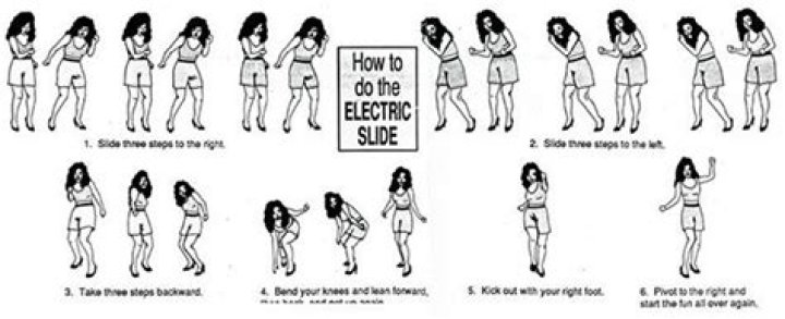 electric slide dance steps