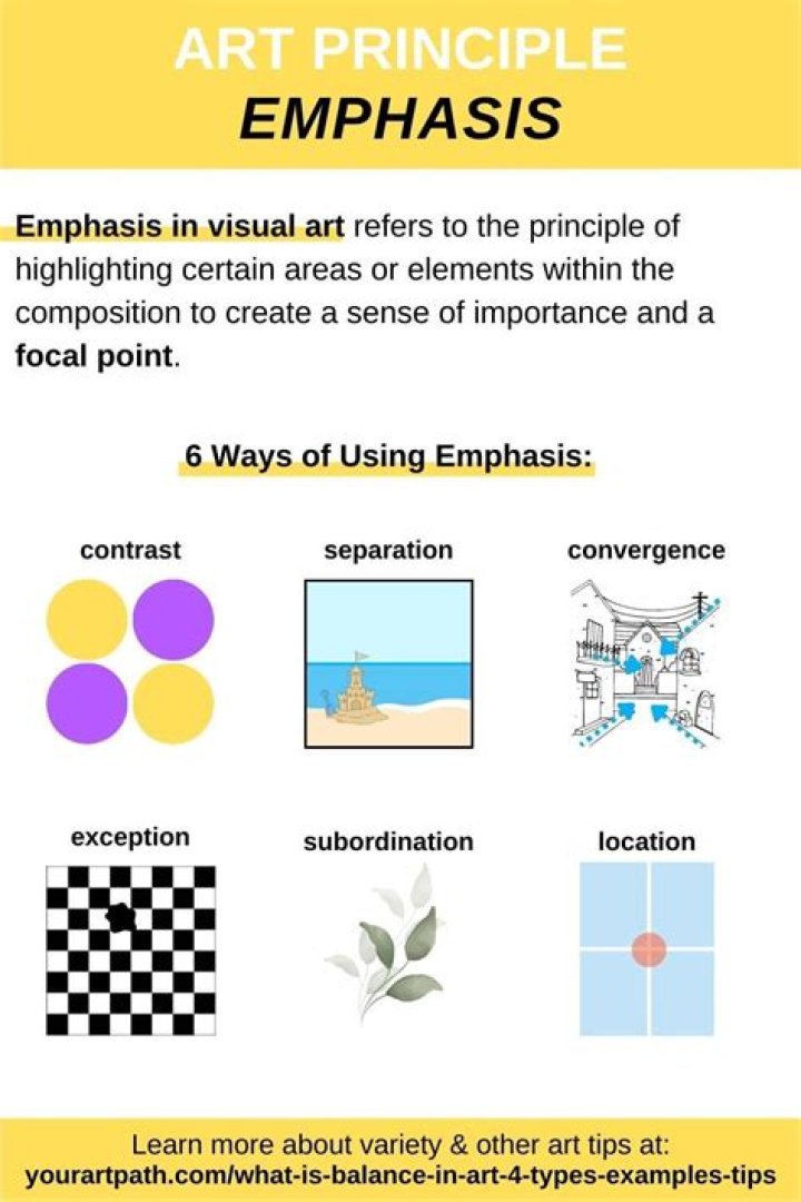 emphasis definition in art