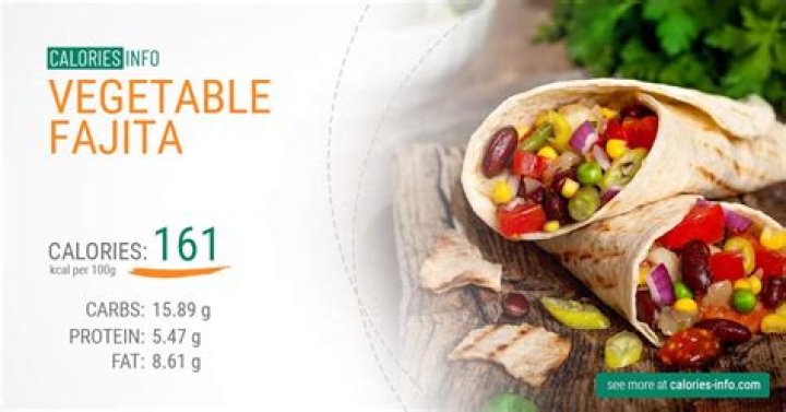 fajita calories