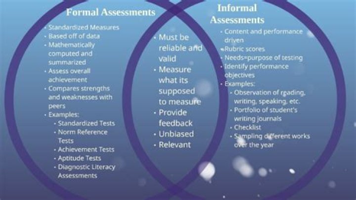 formal vs informal assessment