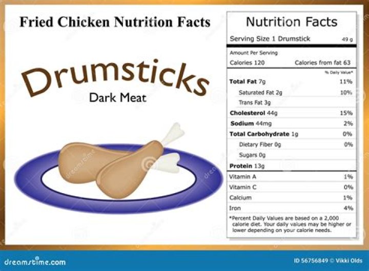 fried chicken nutrition