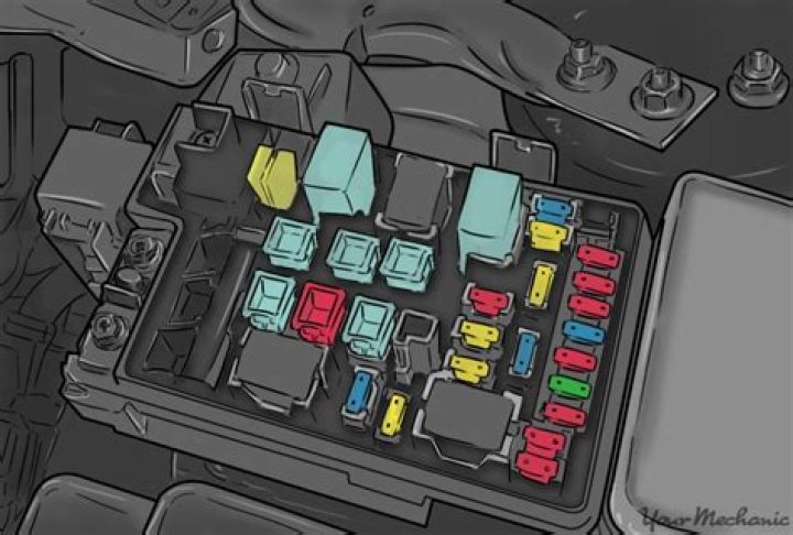 fuel pump relay fuse