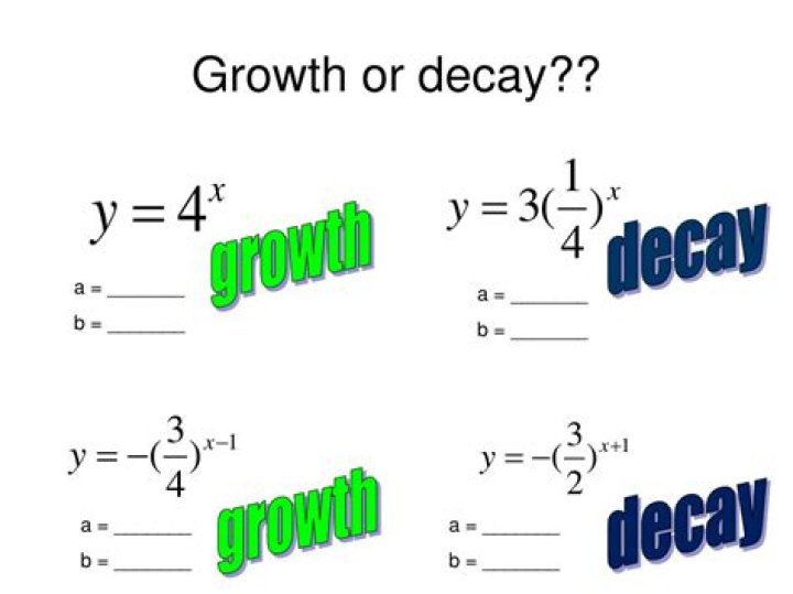 growth or decay
