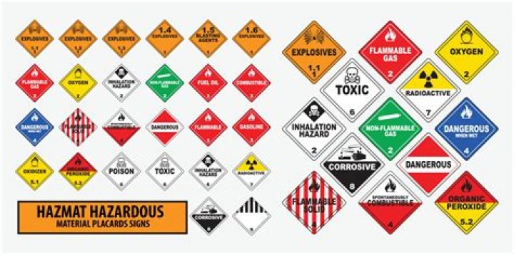 hazmat table