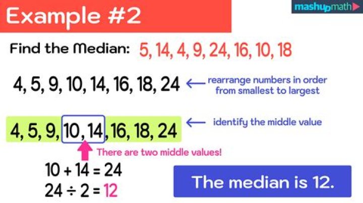 how do u find the median