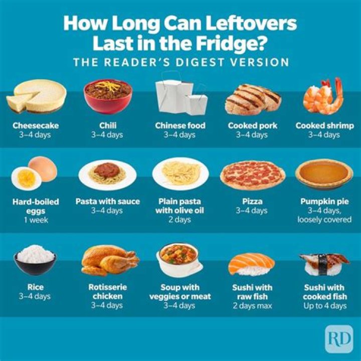 how long can leftovers stay in the fridge