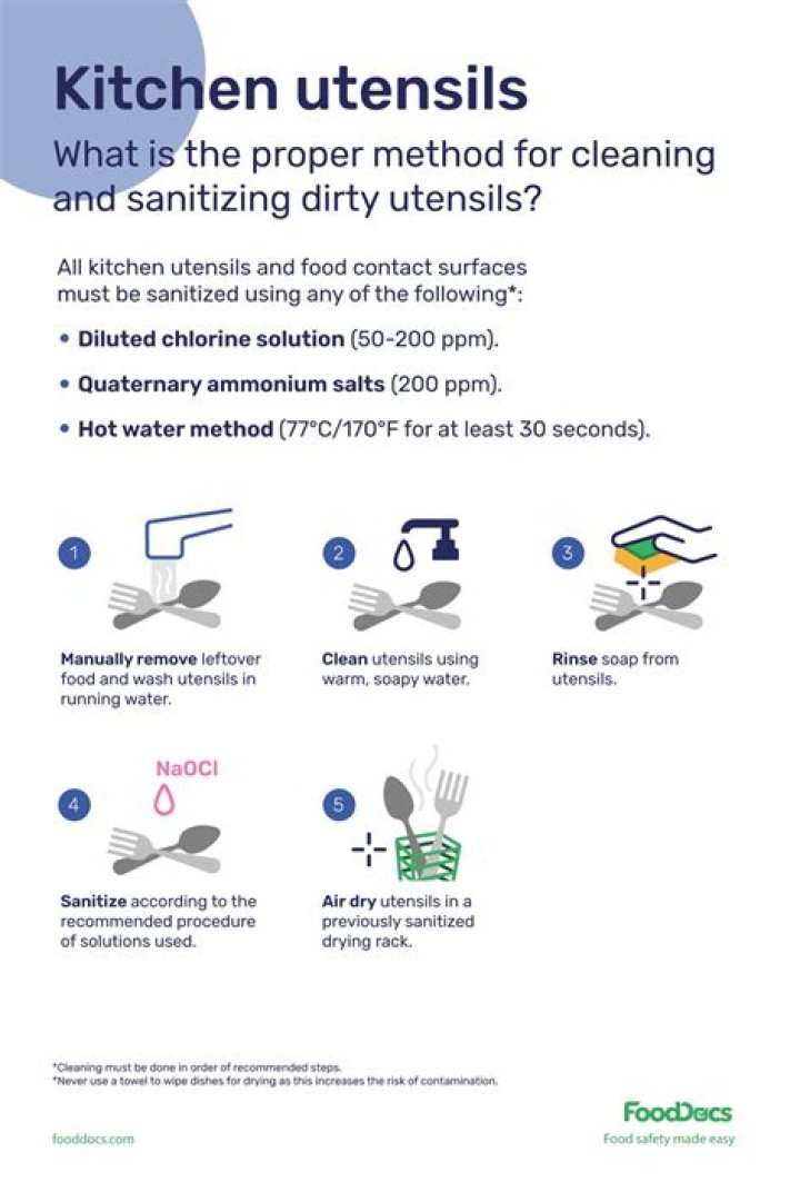 how long must you immerse equipment and utensils in a non-chlorine sanitizing solution?