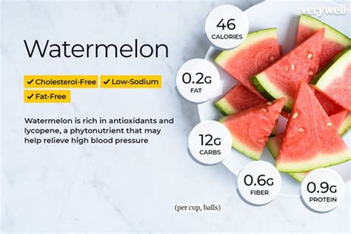 how many carbs does watermelon have