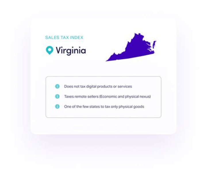 how much is virginia sales tax