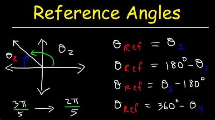 how to find reference angle in radians