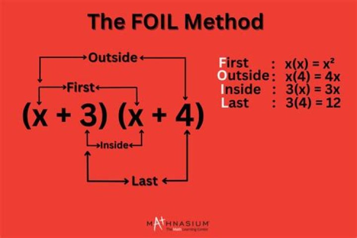 how to foil in math