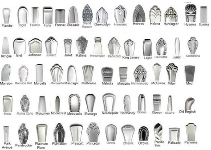 identification discontinued oneida flatware patterns