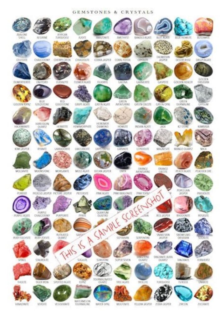 identify crystals