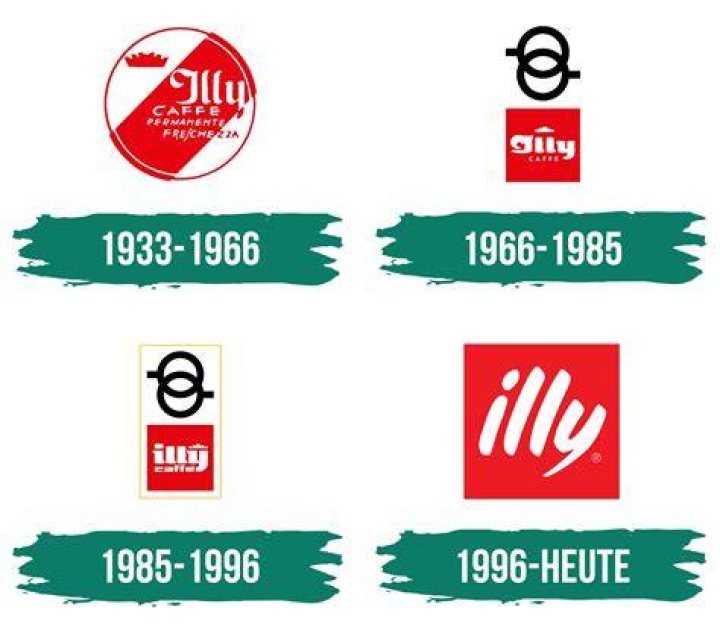 illy definition