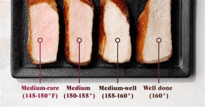 internal pork chop temp