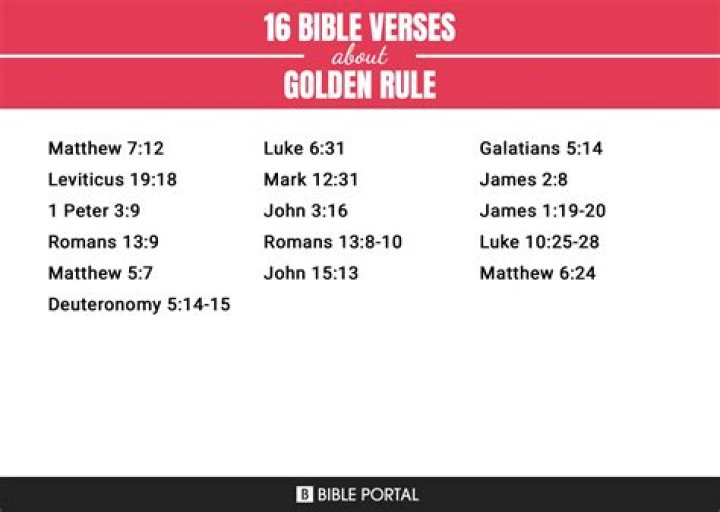 is the golden rule in the bible