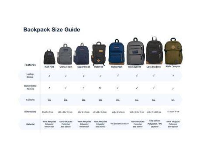 jansport backpack dimensions