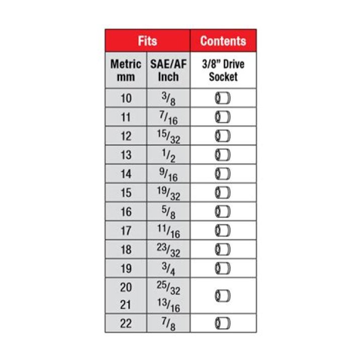 metric socket sizes