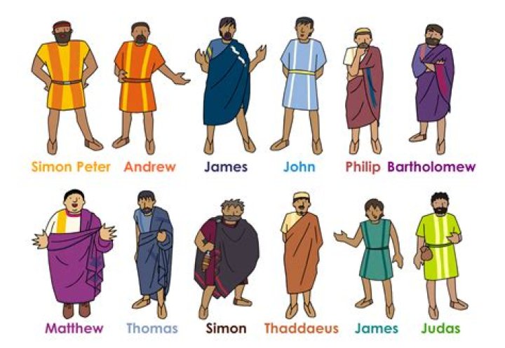 names of 12 disciples