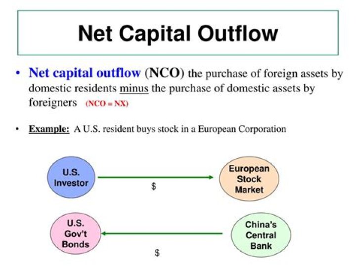 net capital outflow