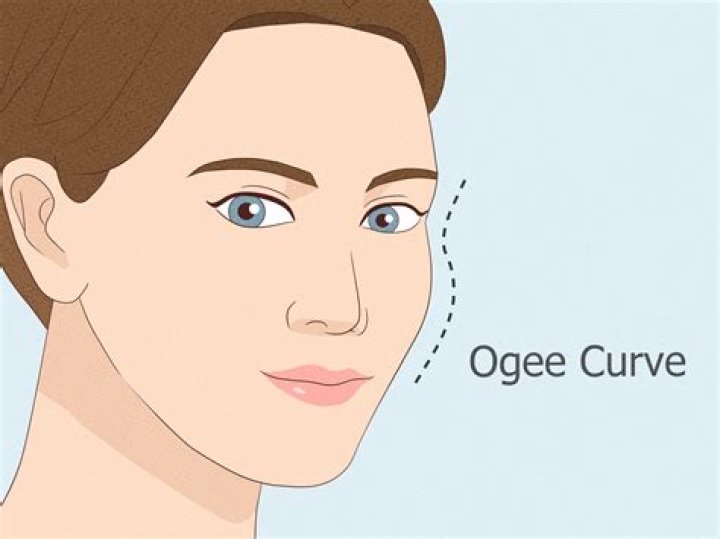 ogee curve