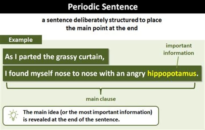 periodic sentence example