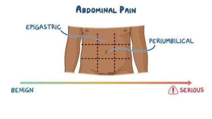 periumbilical region