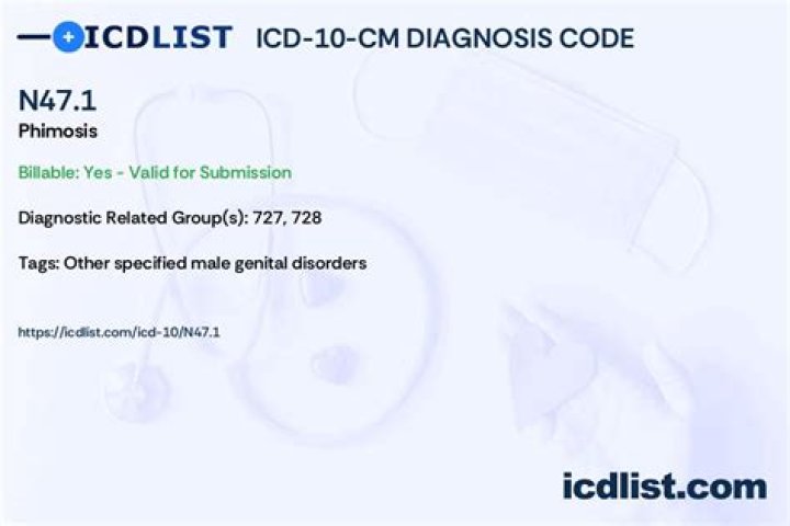 phimosis icd 10