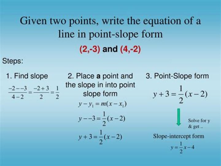 point slope form with two points