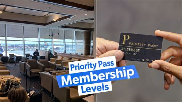 priority pass select membership