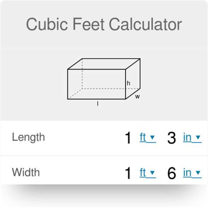 quart to cubic feet