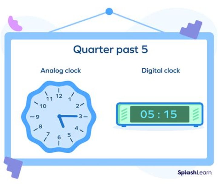 quarter past 5