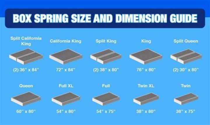 queen size box spring dimensions